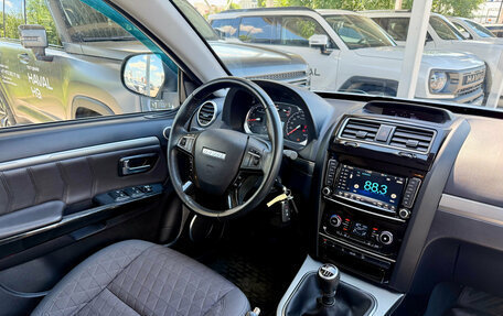 Haval H5 I, 2020 год, 1 710 000 рублей, 7 фотография