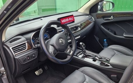 DongFeng 580 I, 2024 год, 1 700 000 рублей, 25 фотография