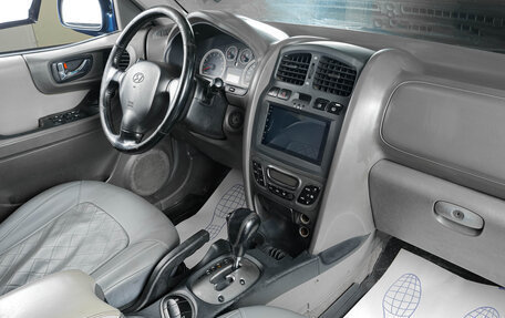 Hyundai Santa Fe Classic, 2008 год, 599 000 рублей, 10 фотография