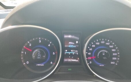 Hyundai Santa Fe III рестайлинг, 2013 год, 1 150 000 рублей, 2 фотография