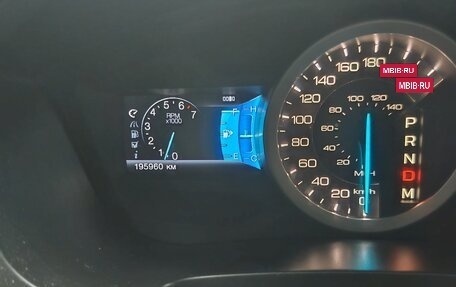 Ford Explorer VI, 2012 год, 1 700 000 рублей, 9 фотография