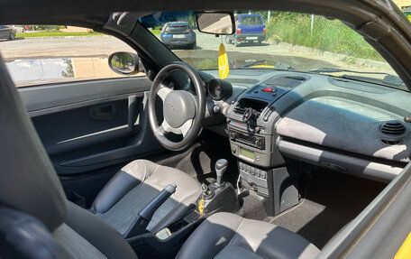 Smart Roadster, 2003 год, 720 000 рублей, 17 фотография