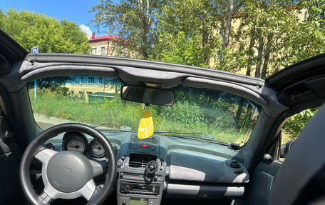 Smart Roadster, 2003 год, 720 000 рублей, 18 фотография