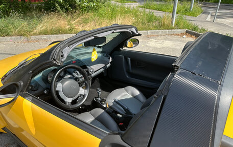 Smart Roadster, 2003 год, 720 000 рублей, 19 фотография