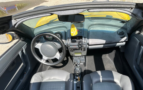 Smart Roadster, 2003 год, 720 000 рублей, 16 фотография