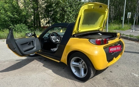 Smart Roadster, 2003 год, 720 000 рублей, 8 фотография