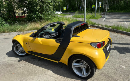 Smart Roadster, 2003 год, 720 000 рублей, 20 фотография