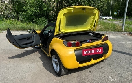 Smart Roadster, 2003 год, 720 000 рублей, 9 фотография