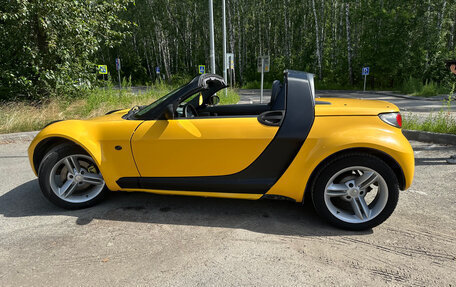 Smart Roadster, 2003 год, 720 000 рублей, 21 фотография