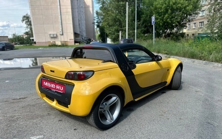 Smart Roadster, 2003 год, 720 000 рублей, 22 фотография