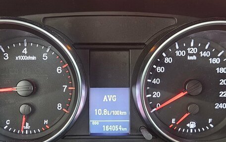 Haval H6, 2019 год, 1 299 000 рублей, 10 фотография