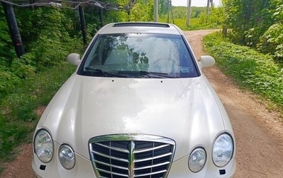 KIA Opirus I (gh), 2005 год, 485 000 рублей, 1 фотография