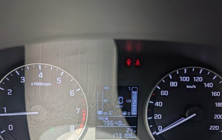 Hyundai Creta I рестайлинг, 2017 год, 1 445 000 рублей, 22 фотография
