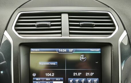 Ford Explorer VI, 2016 год, 2 447 000 рублей, 21 фотография
