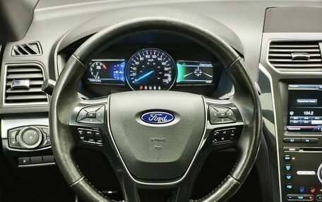 Ford Explorer VI, 2016 год, 2 447 000 рублей, 24 фотография