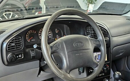 KIA Spectra II (LD), 2007 год, 719 000 рублей, 11 фотография