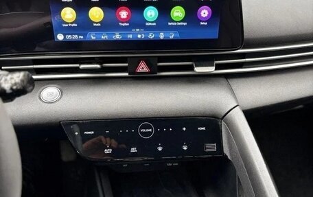 Hyundai Elantra, 2022 год, 1 510 000 рублей, 8 фотография
