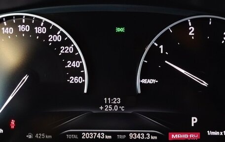 BMW 5 серия, 2020 год, 2 699 000 рублей, 19 фотография