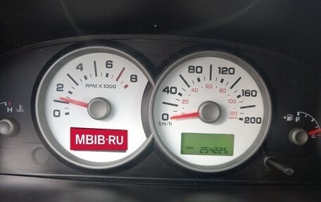 Ford Escape II, 2004 год, 500 000 рублей, 3 фотография