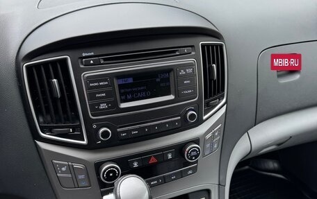 Hyundai H-1 II рестайлинг, 2018 год, 2 999 990 рублей, 17 фотография
