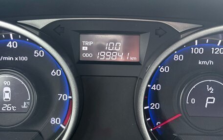 Hyundai ix35 I рестайлинг, 2014 год, 1 499 990 рублей, 12 фотография