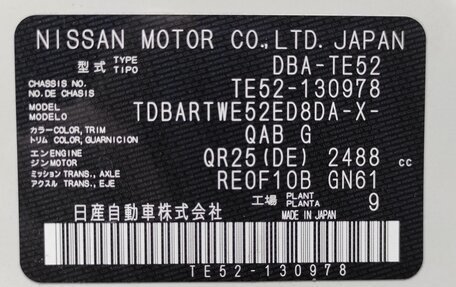Nissan Elgrand III, 2020 год, 3 425 000 рублей, 21 фотография