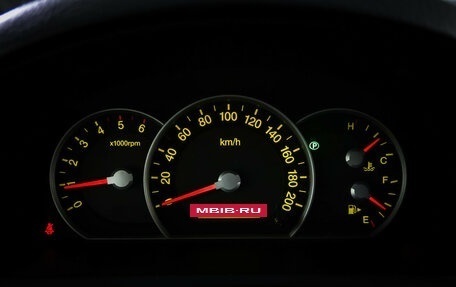 KIA Sorento IV, 2007 год, 790 000 рублей, 17 фотография