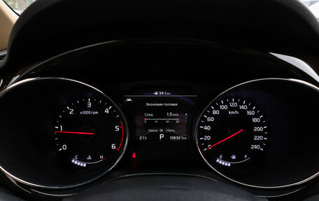 KIA Carnival III, 2019 год, 3 049 000 рублей, 15 фотография