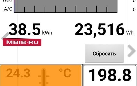 Nissan Leaf I, 2012 год, 1 150 000 рублей, 23 фотография