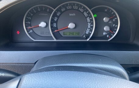 KIA Sorento IV, 2008 год, 950 000 рублей, 7 фотография