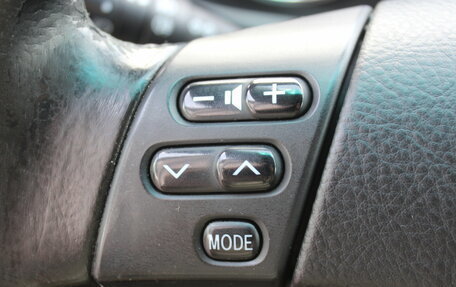 Lexus RX II рестайлинг, 2005 год, 1 097 000 рублей, 23 фотография