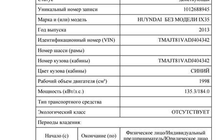 Hyundai ix35 I рестайлинг, 2013 год, 1 200 000 рублей, 6 фотография