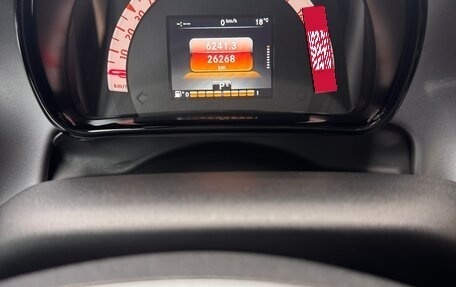 Smart Fortwo III, 2019 год, 2 450 000 рублей, 5 фотография