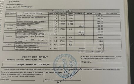 BMW X6, 2008 год, 2 200 000 рублей, 5 фотография