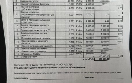Volkswagen Passat B6, 2008 год, 490 000 рублей, 18 фотография