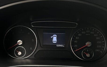 KIA Sorento III Prime рестайлинг, 2018 год, 2 750 000 рублей, 17 фотография