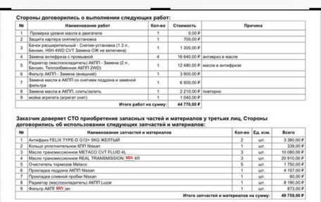 Renault Kaptur I рестайлинг, 2021 год, 1 100 000 рублей, 8 фотография