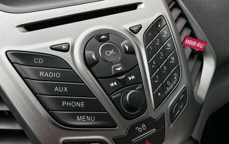 Ford EcoSport, 2016 год, 975 000 рублей, 20 фотография