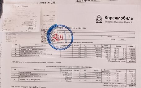 KIA Cerato I, 2004 год, 300 000 рублей, 13 фотография