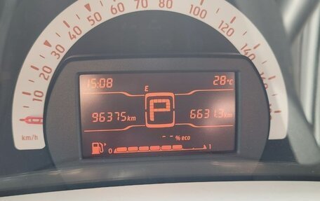Smart Forfour II, 2018 год, 950 000 рублей, 10 фотография