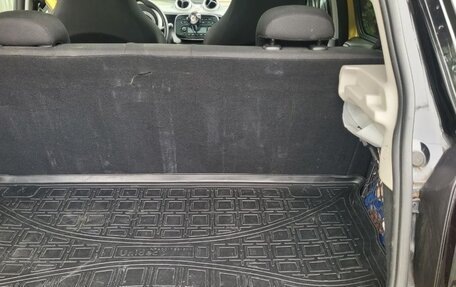 Smart Forfour II, 2018 год, 950 000 рублей, 18 фотография