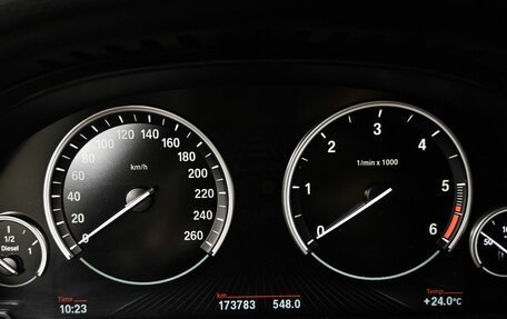 BMW X6, 2016 год, 3 395 000 рублей, 12 фотография