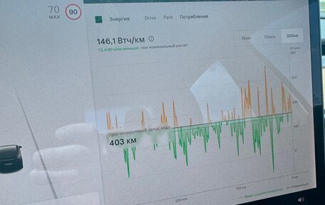 Tesla Model 3 I, 2021 год, 4 050 000 рублей, 24 фотография