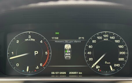 Land Rover Range Rover Sport II, 2015 год, 2 900 000 рублей, 14 фотография