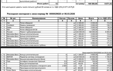 Mercedes-Benz GL-Класс, 2015 год, 3 500 000 рублей, 15 фотография