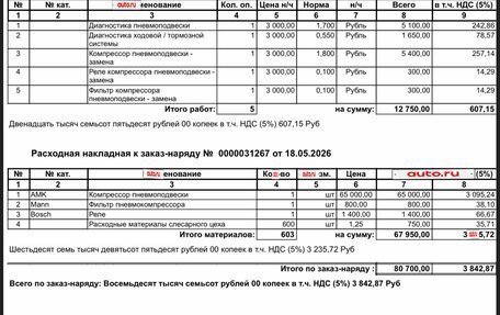 Mercedes-Benz GL-Класс, 2015 год, 3 500 000 рублей, 16 фотография