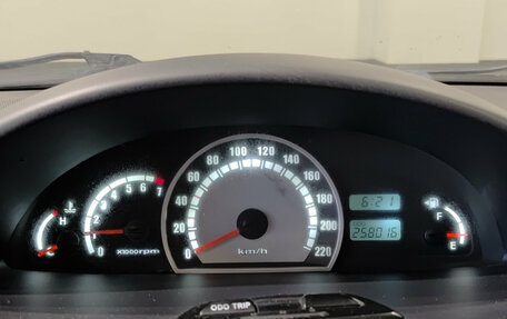 Hyundai Matrix I рестайлинг, 2008 год, 430 000 рублей, 13 фотография