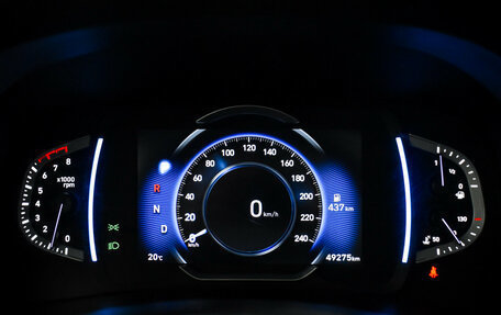 Hyundai Creta, 2021 год, 2 280 000 рублей, 21 фотография