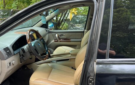 KIA Sorento IV, 2005 год, 465 000 рублей, 6 фотография