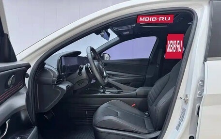 Hyundai Elantra, 2021 год, 1 020 006 рублей, 12 фотография